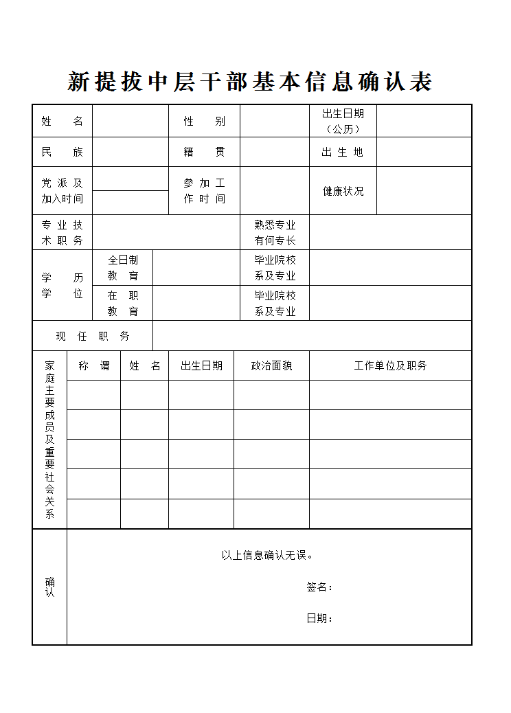 新提拔中层干部基本信息确认表