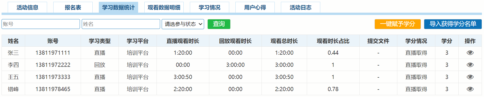 完整在线培训流程2